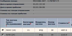 РЖД снова нарушает тарифный график: цены на 1 января подняты на 122% от официальных