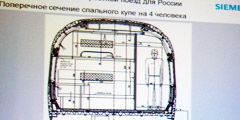 Siemens предлагает РЖД спальный скоростной поезд