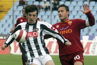 Александр Лукович