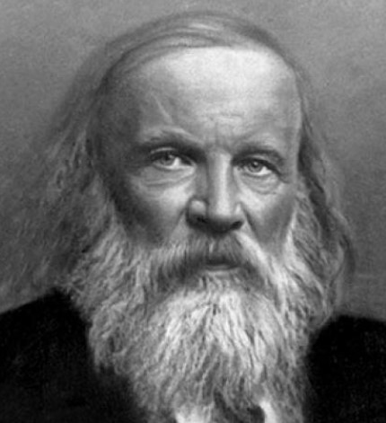 Дмитрий Менделеев