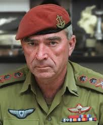 Рафаэль Эйтан